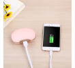 Chicharito Hand Warmers, Power Bank, singapore corporate gifts
