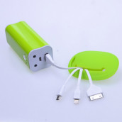 USB Packet